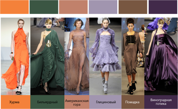 Модные цвета осень - зима 2011. Волнующие тона